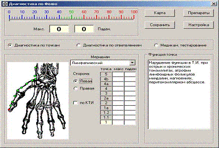 Working with the program